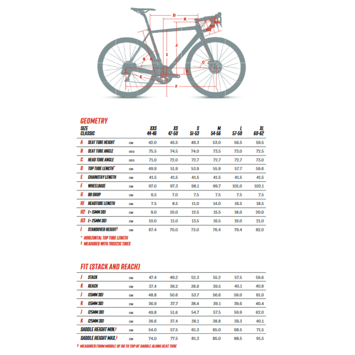 argon 18 gallium cs disc