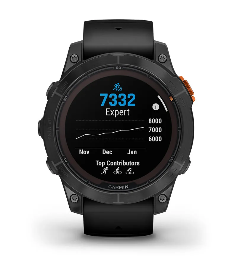 garmin ecg app